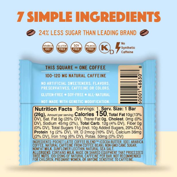 Coffee Chocolate Bars Pantry Pocket Latte 