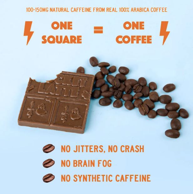 Coffee Chocolate Bars Pantry Pocket Latte 